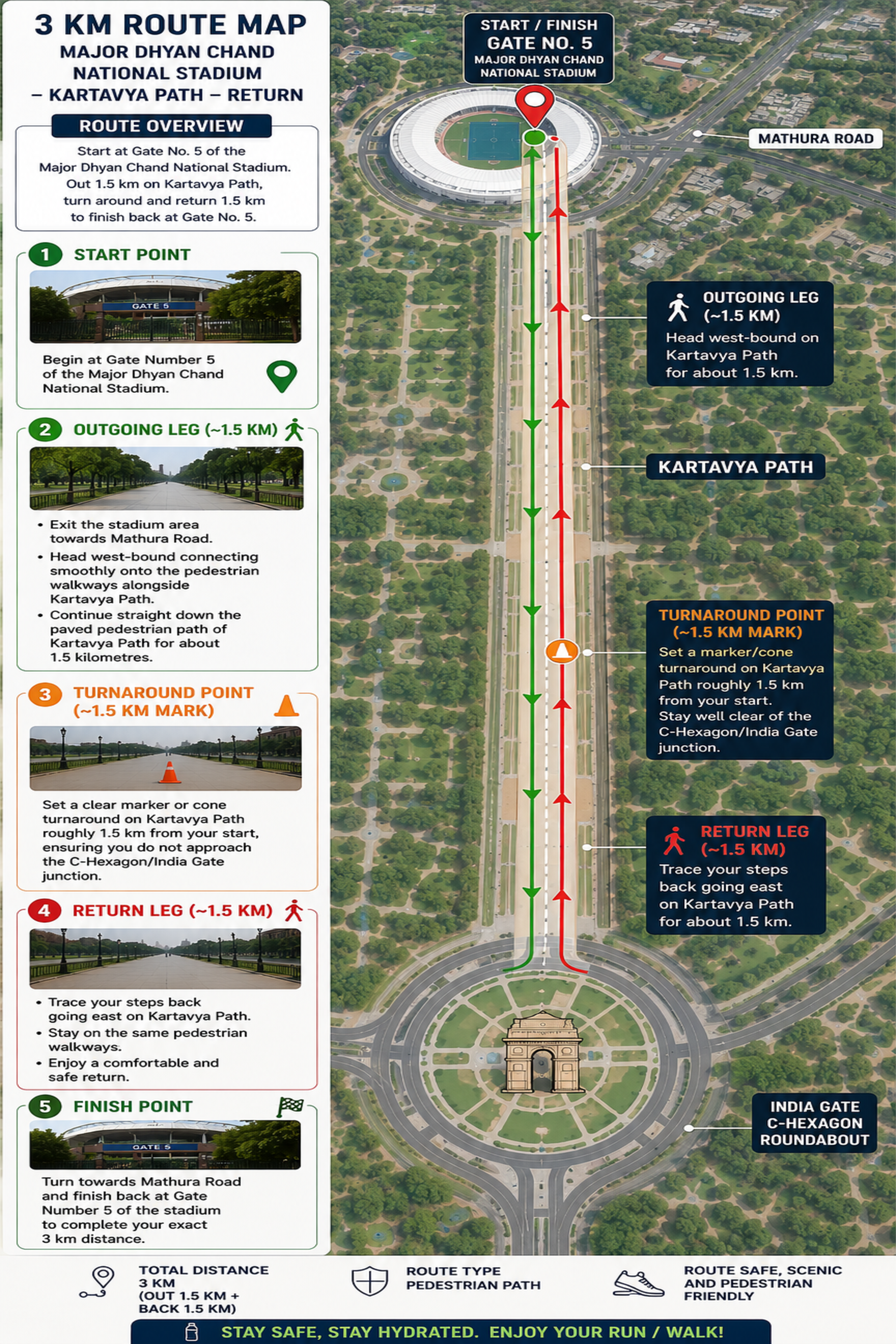 Marathon & Half Marathon Route